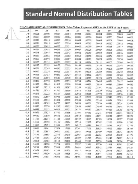 TABLE II DISTRIBUTION OF PERMANENT POSITIONS IN THE .